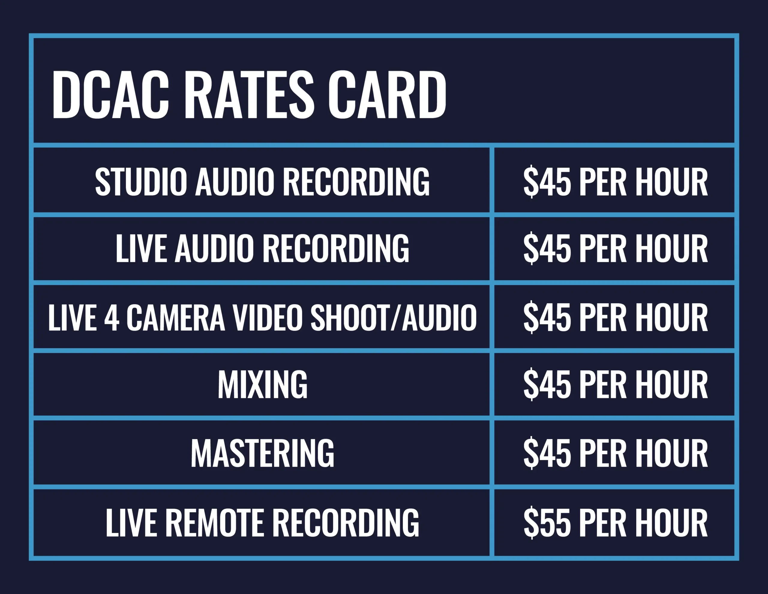 DCAC Rates Card: Studio, Live Audio & Video Recording, Mixing, Mastering rates.